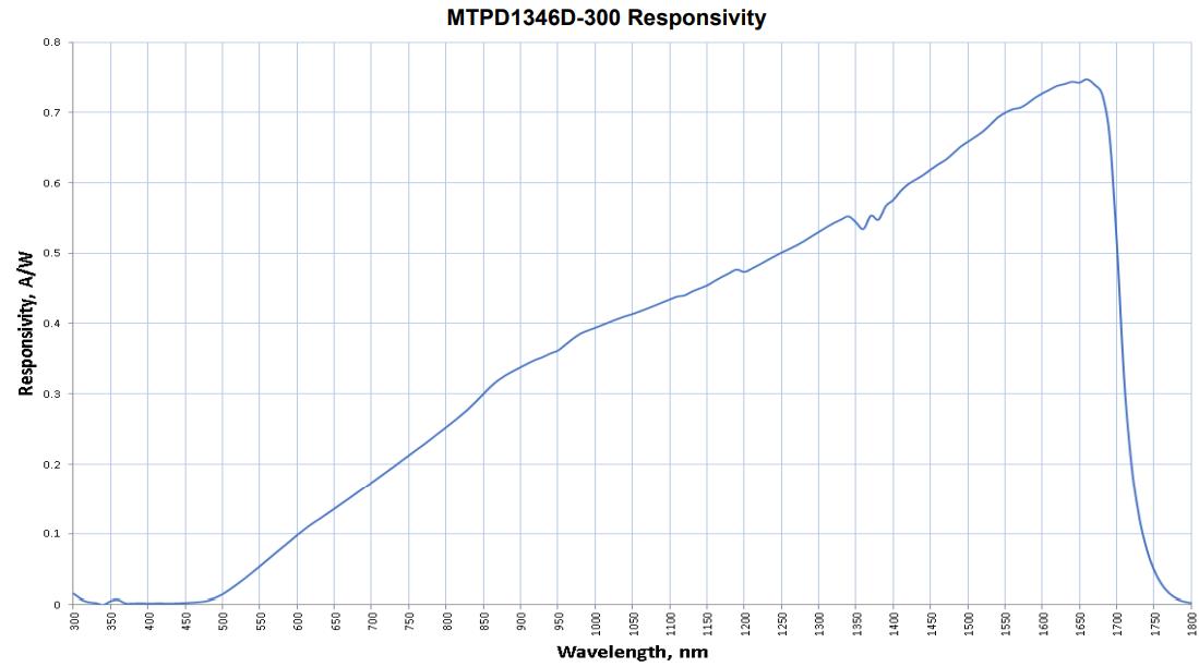 360截圖20230220105958936.jpg